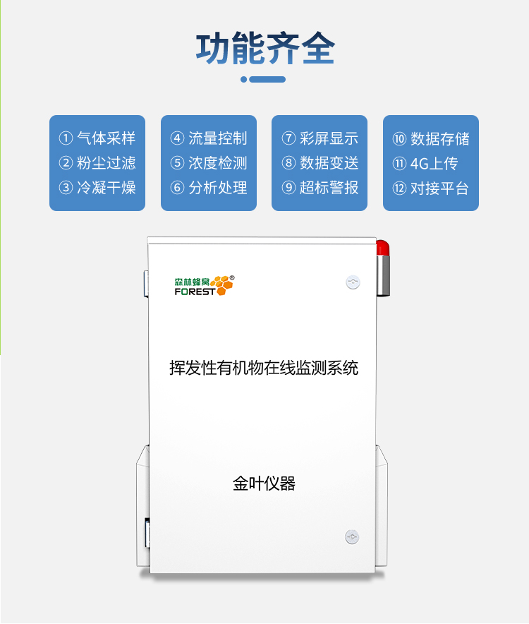 在線VOCs氣體監測儀：空氣質量的“隱形衛士”