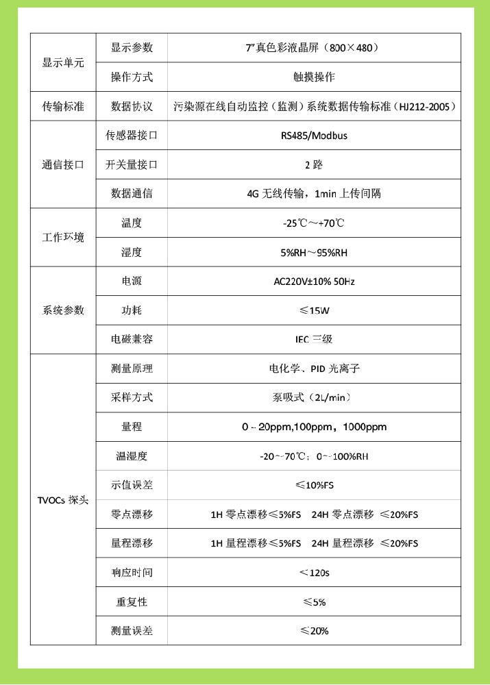 探秘 VOCs 檢測(cè)儀器：守護(hù)環(huán)境的隱形衛(wèi)士